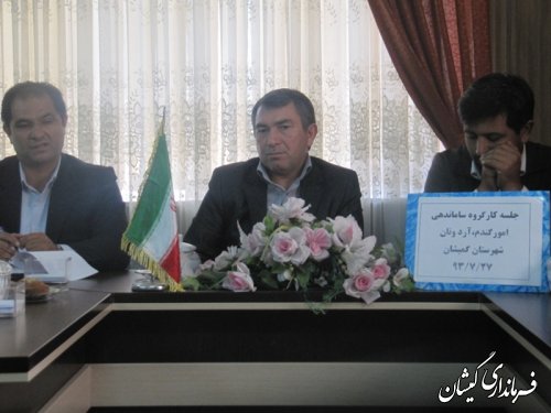 سومین جلسه کارگروه ساماندهی امورگندم،آرد ونان شهرستان گمیشان تشکیل شد