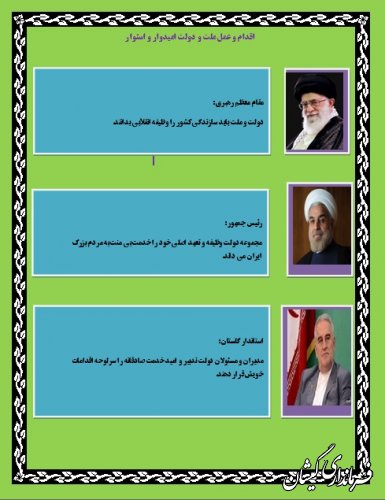 گزیده ای از عملکرد دولت تدبیر و امید در شهرستان گمیشان