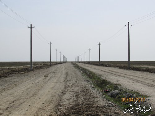 بازدید فرماندار گمیشان و مدیرعامل شرکت شهرکهای صنعتی استان از شهرک صنعتی شهرستان