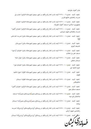 آگهی مکان 62 شعبه اخذ رای ریاست جمهوری در شهرستان گمیشان