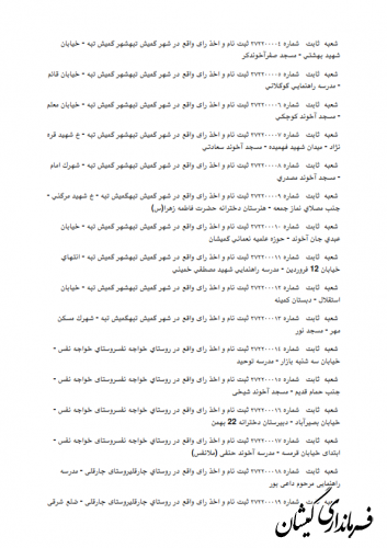 آگهی مکان 62 شعبه اخذ رای ریاست جمهوری در شهرستان گمیشان
