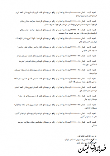 آگهی مکان 62 شعبه اخذ رای ریاست جمهوری در شهرستان گمیشان