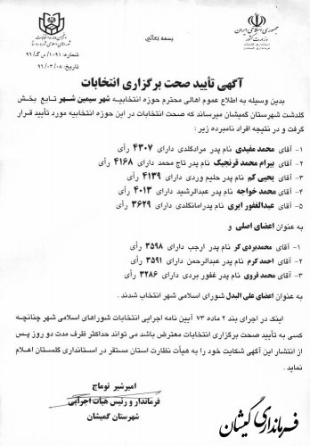 آگهی تایید صحت برگزاری انتخابات  حوزه انتخابیه شهرهای گمیش تپه و سیمین شهر