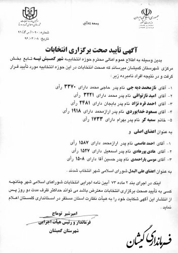 آگهی تایید صحت برگزاری انتخابات  حوزه انتخابیه شهرهای گمیش تپه و سیمین شهر