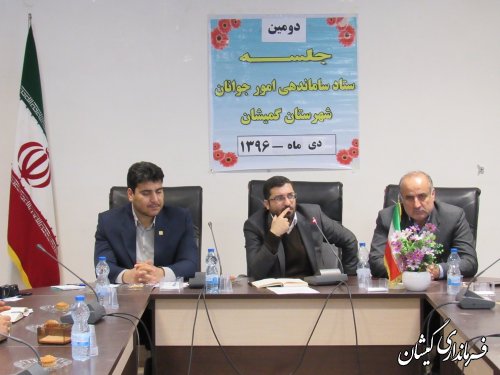 جلسه ستاد ساماندهی امور جوانان برگزار شد