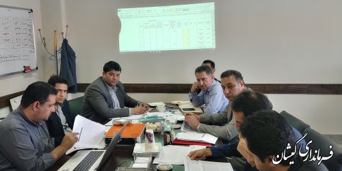 جلسه هم اندیشی توزیع اعتبارات پروژه های سال 97 شهرستان گمیشان برگزار شد
