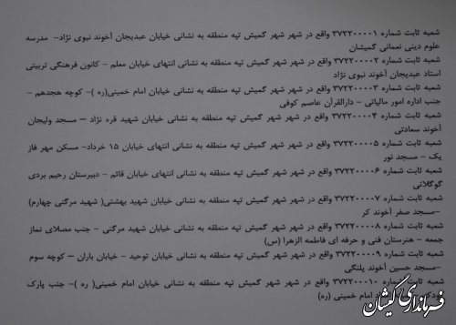 شعب اخذرای انتخابات یازدهمین دوره مجلس شورای اسلامی حوزه انتخابیه گمیشان