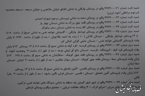 شعب اخذرای انتخابات یازدهمین دوره مجلس شورای اسلامی حوزه انتخابیه گمیشان