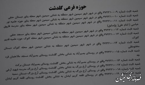 شعب اخذرای انتخابات یازدهمین دوره مجلس شورای اسلامی حوزه انتخابیه گمیشان