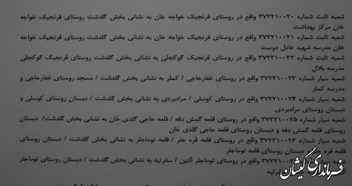 شعب اخذرای انتخابات یازدهمین دوره مجلس شورای اسلامی حوزه انتخابیه گمیشان