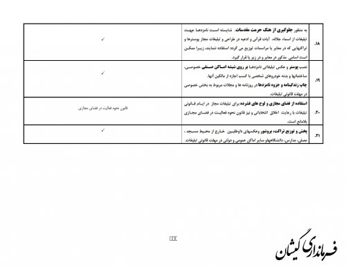 مصادیق مجاز وغیرمجاز تبلیغات انتخابات 1400