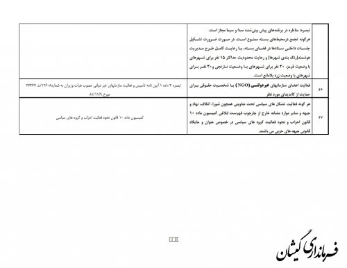 مصادیق مجاز وغیرمجاز تبلیغات انتخابات 1400